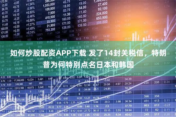如何炒股配资APP下载 发了14封关税信，特朗普为何特别点名日本和韩国